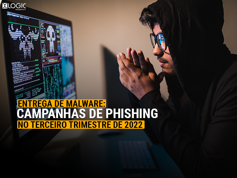 Entrega de malware: campanhas de phishing no terceiro trimestre de 2022
