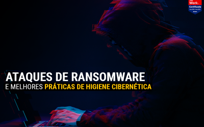 Ataques de ransomware e melhores práticas de higiene cibernética