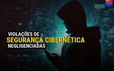 Violações de segurança cibernética negligenciadas