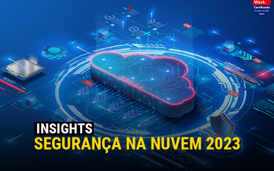 Insights: Segurança na nuvem 2023