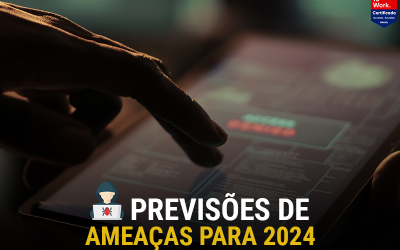 Previsões de ameaças para 2024