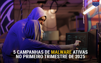 5 campanhas de malware ativas no primeiro trimestre de 2025